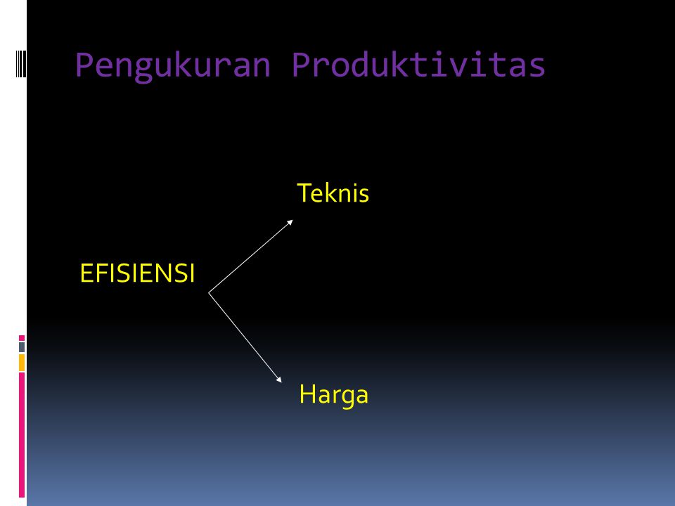 Pengukuran Kinerja Dan Pengendalian Biaya Mutu Dan Produktivitas Ppt